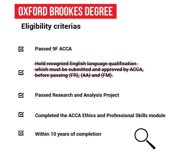 Tiêu chí nhận bằng cử nhân liên kết Applied Accounting trường đại học Oxford Brookes sẽ được công bố chính thức vào tháng 06/2019