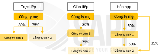 1AC4.5-1