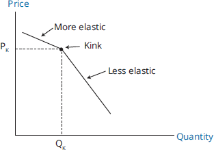 Econ_M1