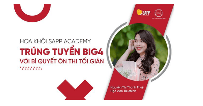 Nguyễn Thị Thanh Thùy