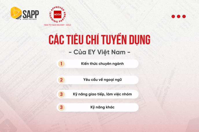 tiêu chí tuyển dụng của EY -3