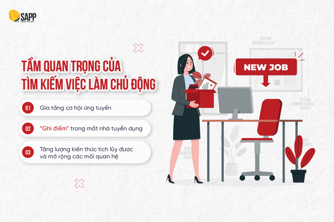 Sinh viên Kế toán Kiểm toán Tìm việc làm như thế nào-2