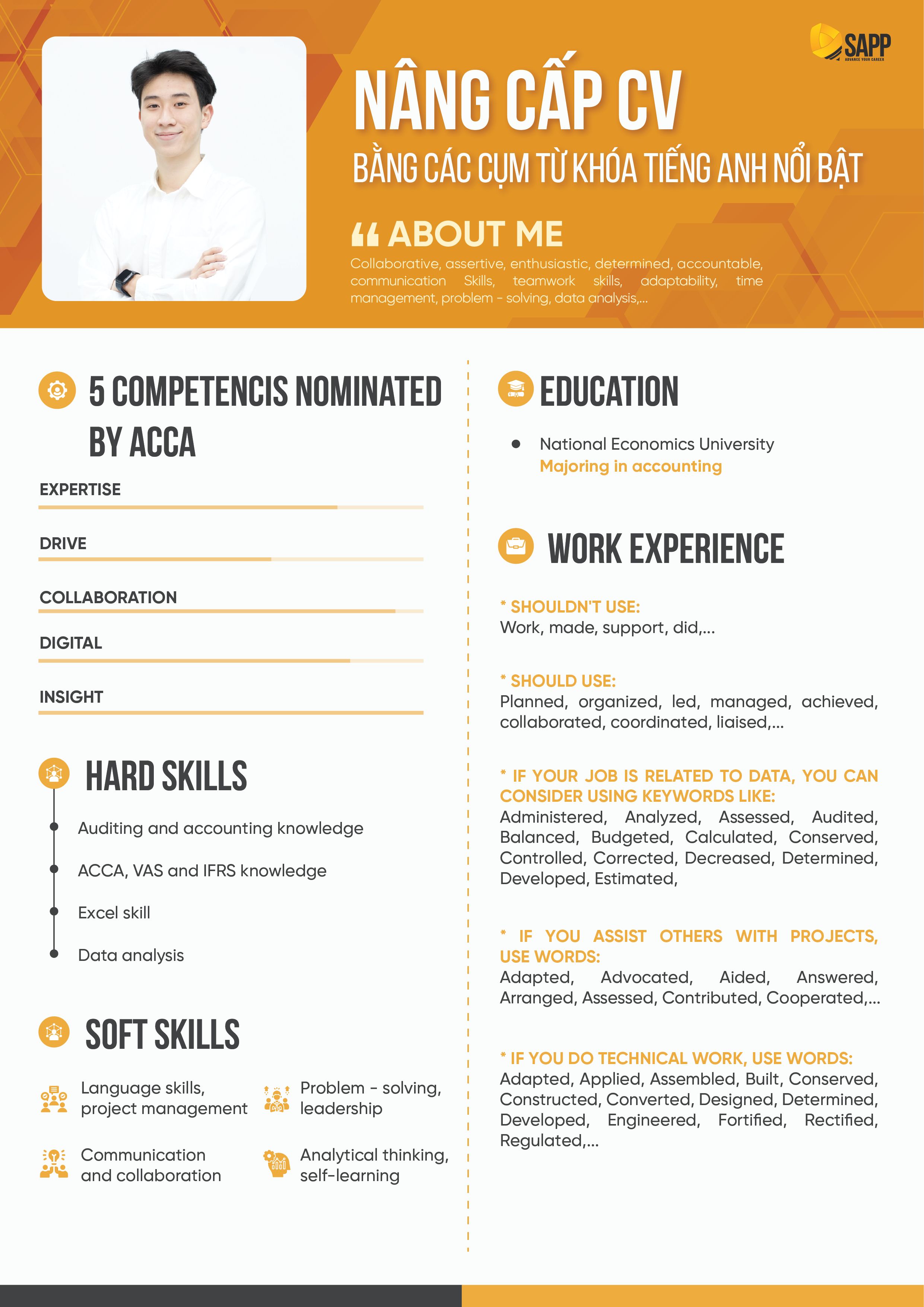T kh a trong CV HR com vn - N%C3%A2ng%20c%E1%BA%A5p%20CV%20final 