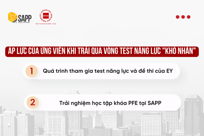 review đề test năng lực kỳ Internship 2023 2024 EY (4)