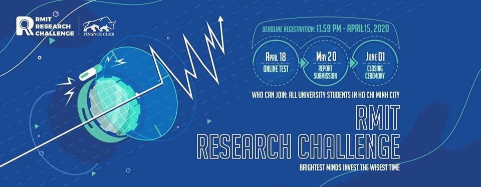 Hình 6 - Timeline cuộc thi RMIT RESEARCH CHALLENGE 2020