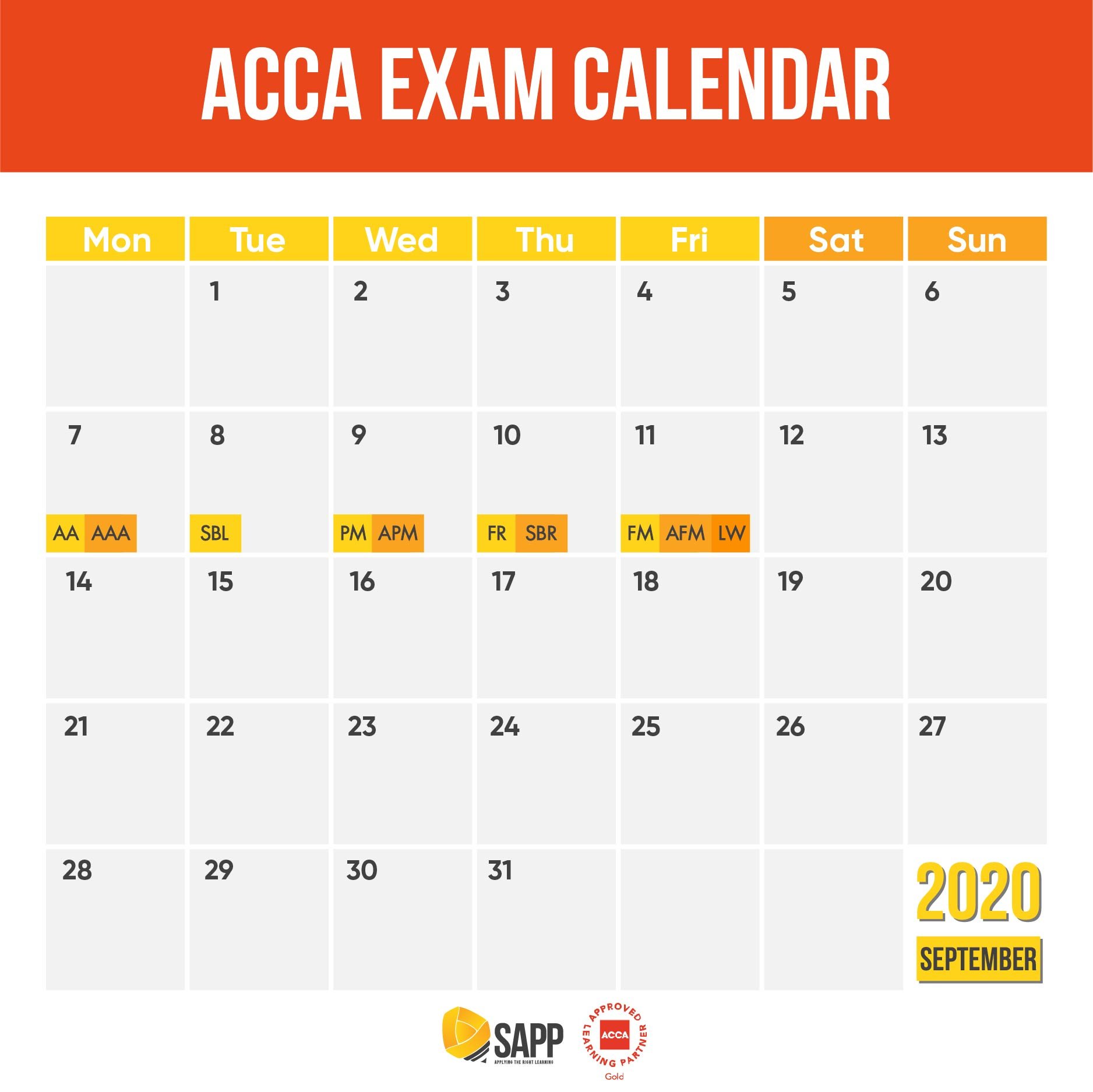 Lệ phí thi ACCA và Lịch thi ACCA tháng 9 năm 2020 [Cập nhật nhất]
